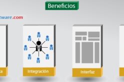 Los beneficios de un sistema en plataforma full Internet