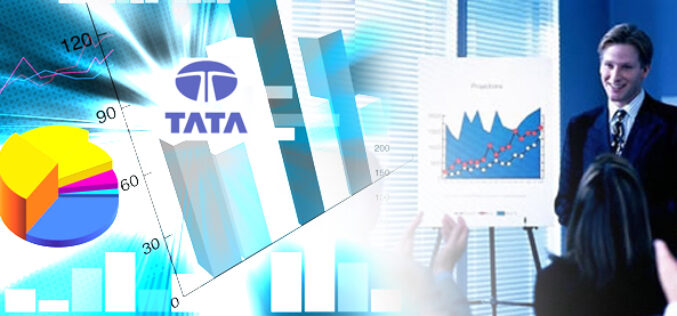 Tata Consultancy Services: solido comienzo de ano