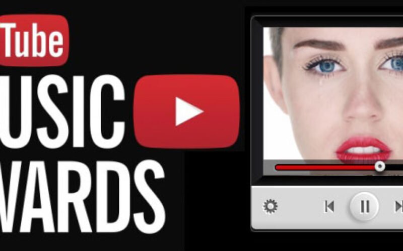 YouTube premiara a los artistas musicales mas populares