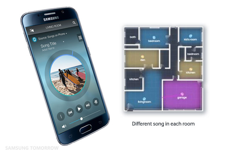 Samsung Multiroom: una nueva experiencia de audio
