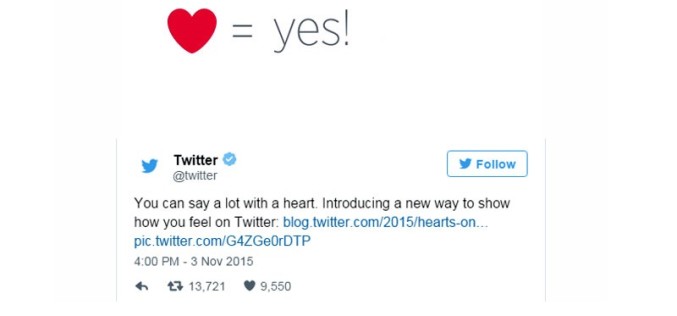 Bye! Bye! a los favoritos: Twitter se rinde ante el corazón del “me gusta”