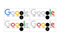 George Boole, el matemático que le abrió camino a las búsquedas de Google