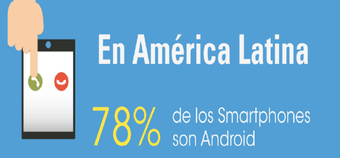 Sabías que Android domina a Latinatinoamérica