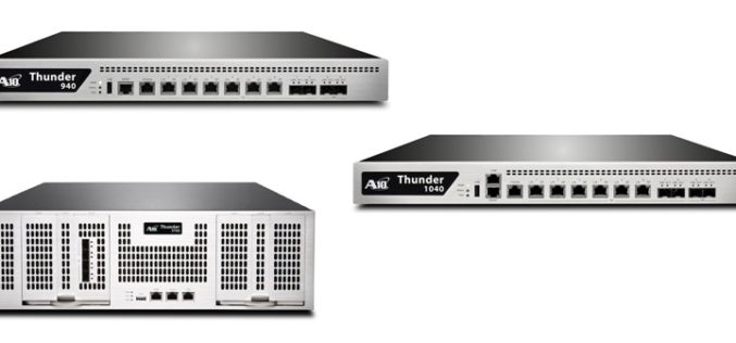 A10 Networks amplía el portafolio Thunder Series