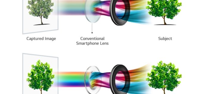 LG V30 lleva la cámara de los  Smartphones a otro nivel