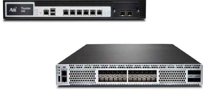 A10 Networks desmitifica el cifrado SSL con soluciones que combinan seguridad y alto rendimiento