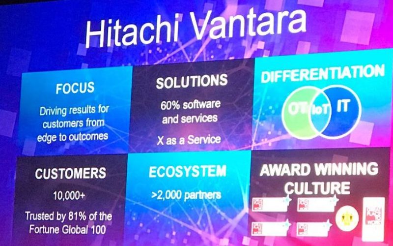 Hitachi Vantara: la nueva empresa digital comprometida con la solución de los grandes desafíos del mundo empresarial y social
