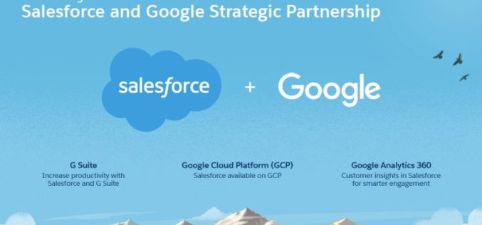 Salesforce y Google forman nueva alianza estratégica