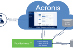 Acronis consolida la oferta de Licencias OnLine en recuperación y protección de datos