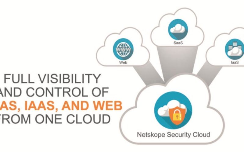 Netskope añade evaluación continua de la seguridad  y monitorización a sus capacidades de protección para IaaS