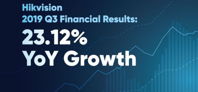 Hikvision anunció resultados financieros: 23.12% de crecimiento interanual
