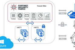 Fortinet amplía integración de soluciones de seguridad en la nube con Microsoft Azure