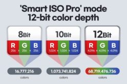 Samsung introduce su sensor de imagen móvil de 108MP con funciones avanzadas para capturar más detalles nítidos