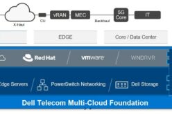 Soluciones de telecomunicaciones de Dell aceleran las implementaciones de redes abiertas y modernas 