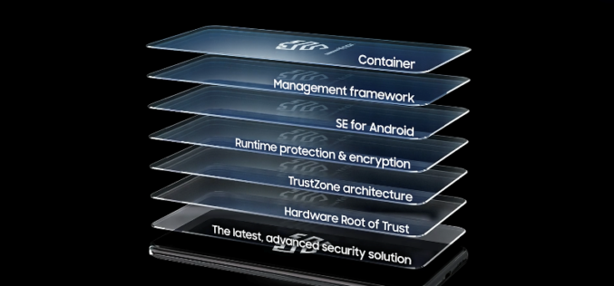 Samsung Knox: organiza, encripta, protege y te da confianza 