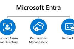 Microsoft Entra: seguridad avanzada para identidad y accesos disponible con Licencias OnLine￼