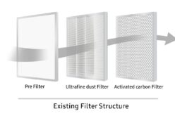 <strong>Samsung presenta tecnología de filtro de purificación de aire fácilmente regenerable que reduce desechos y costos</strong>
